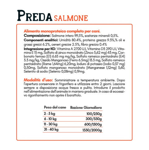 Preda umido monoproteico