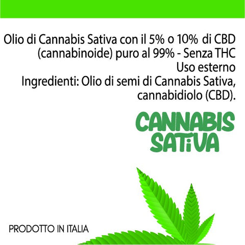 Olio di Cannabis Sativa + CBD
