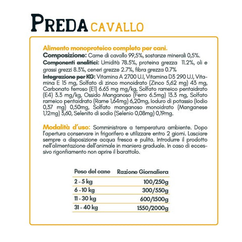 Preda umido monoproteico